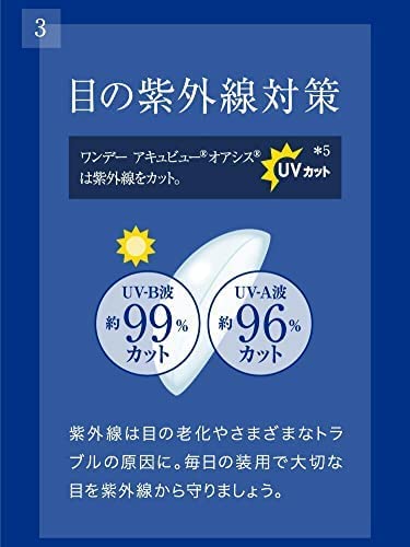 ワンデー アキュビュー オアシス 5