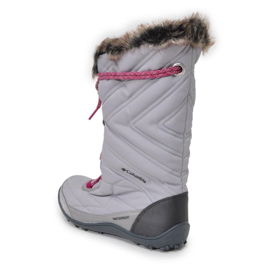 MINX MID III 2