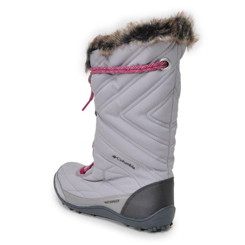 MINX MID III 2