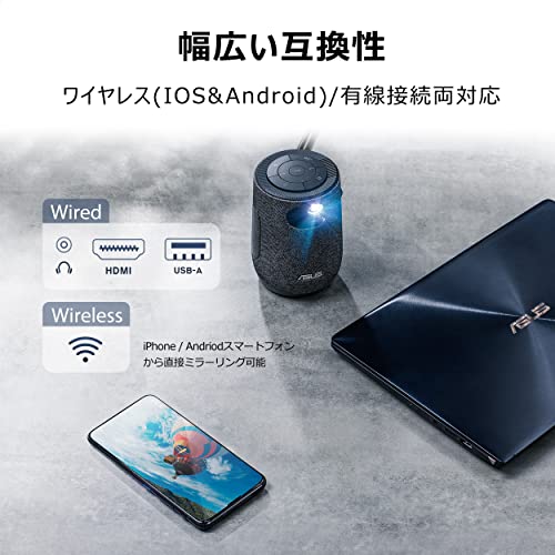 ZenBeam Latte L1 5