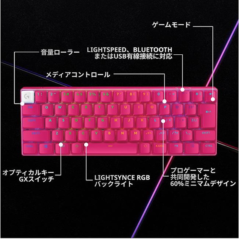 PRO X 60 8
