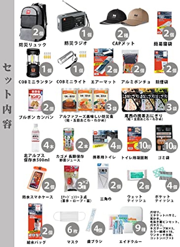 ハザードリュック protect 3