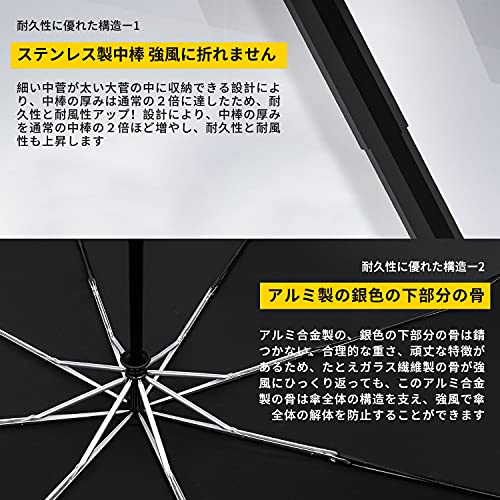 折りたたみ傘 7