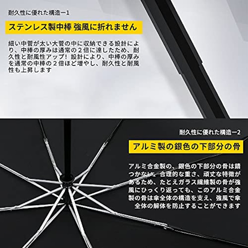 折りたたみ傘 7