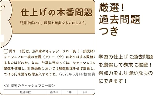 いつもバタ子さんのFP3級 テキスト&過去問題集 2024-2025年版 6