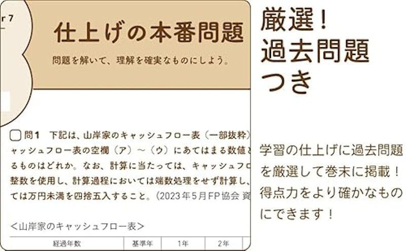 いつもバタ子さんのFP3級 テキスト&過去問題集 2024-2025年版 6