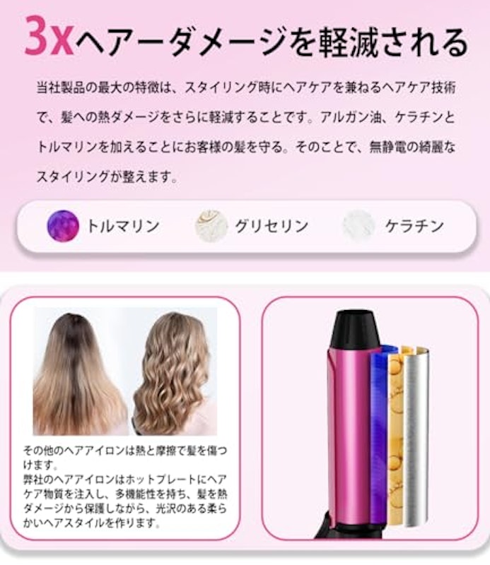 ミニカールアイロン 3