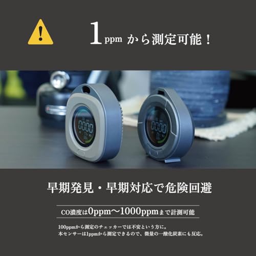 一酸化炭素チェッカー 2