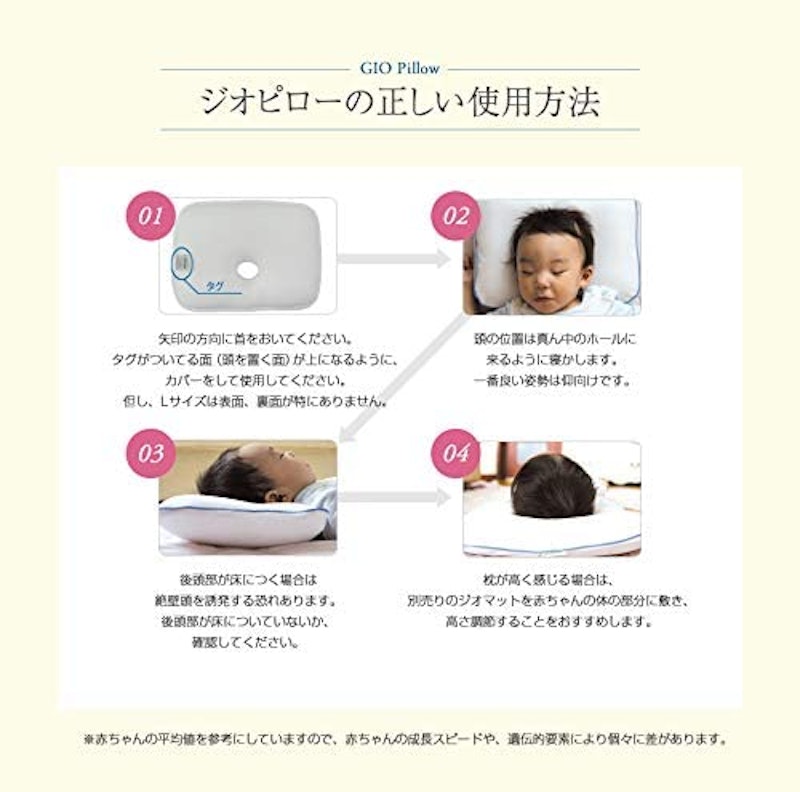 22年 ベビー枕のおすすめ人気ランキング39選 Mybest 22年 ベビー枕のおすすめ人気ランキング39選 Mybest