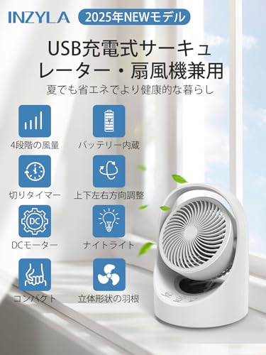 サーキュレーター 3