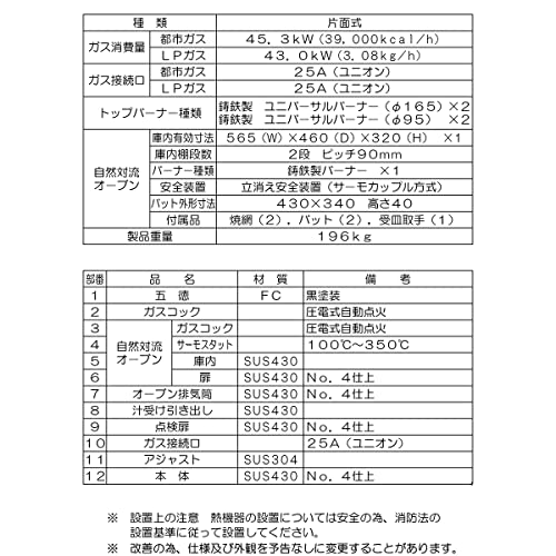 ガスレンジ 3