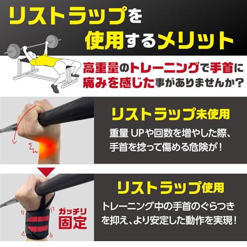 リストラップ 2