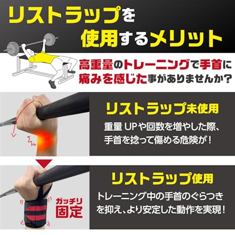 リストラップ 2