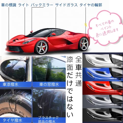 クイックコーティングスプレー 6