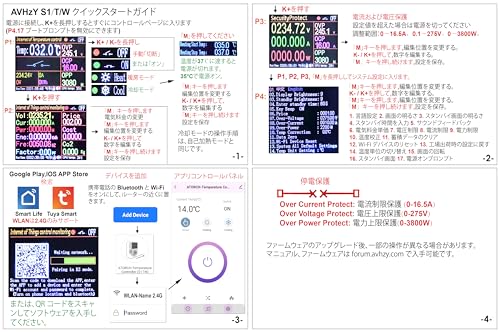 Wi-Fiワットメーター 3