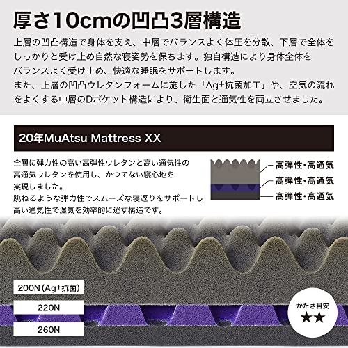 20年MuAtsu Mattress XX 3
