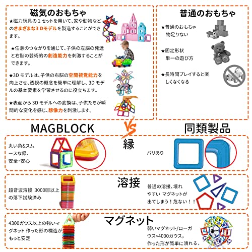 マグネットブロック 2