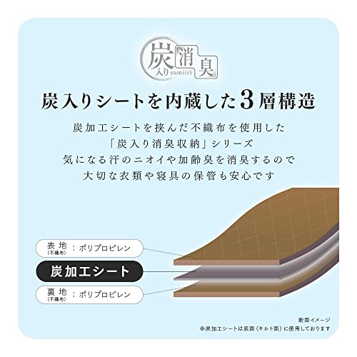 炭入り消臭着物一式収納ケース 4
