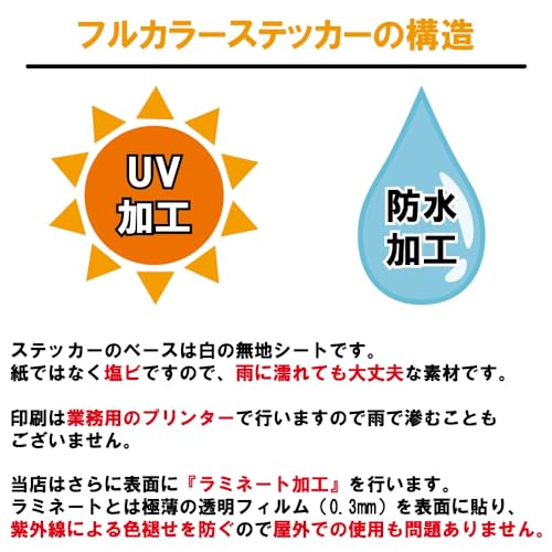 絆創膏ステッカー 6