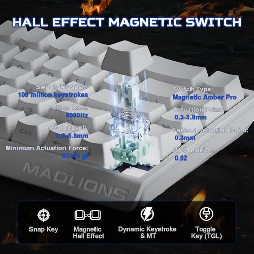 YUNZII x MADLIONS MAD68 HE Rapid Trigger Wired 8K Magnetic Gaming Keyboard 3