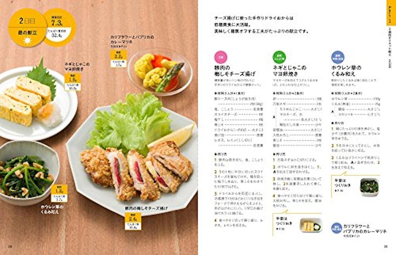 ライザップ式 2週間ダイエットレシピ 3