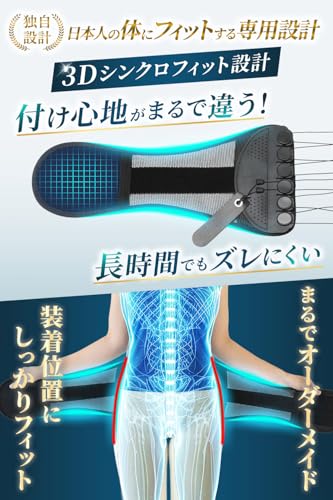 腰サポーター 4