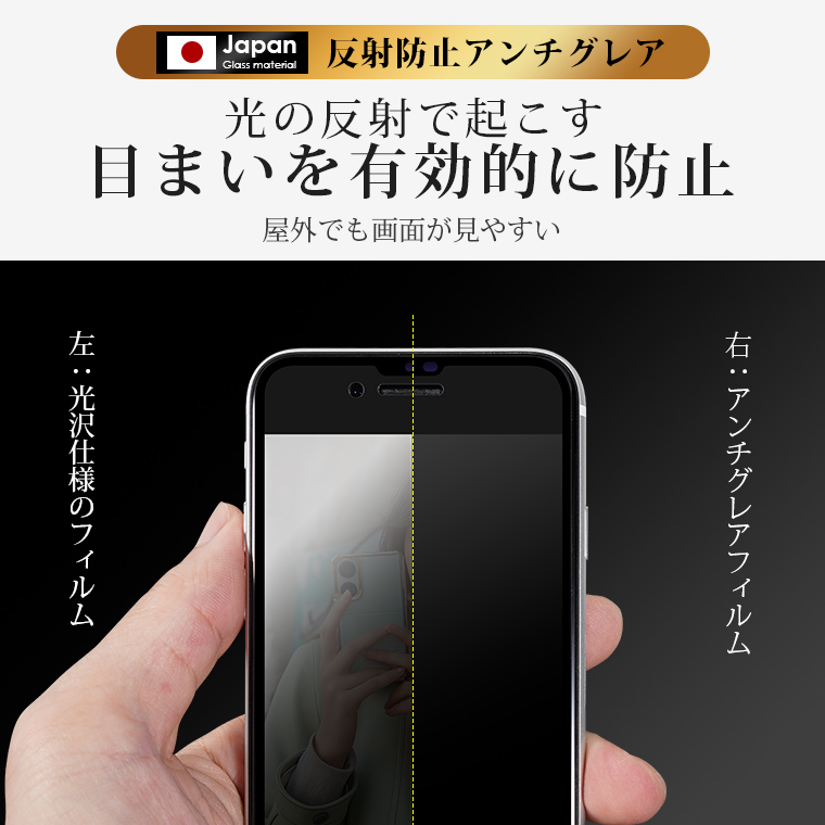 アンチグレアフィルム 8