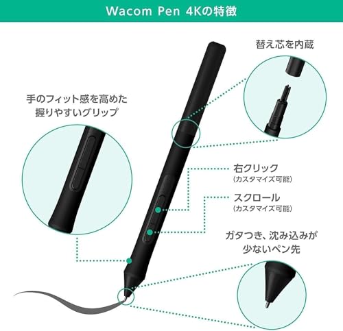 Medium ベーシック 4
