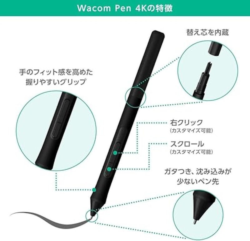 Medium ベーシック 4