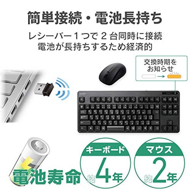 キーボード マウスセット 4