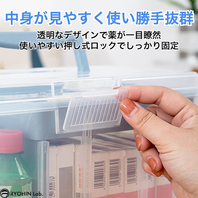 多機能救急箱 3