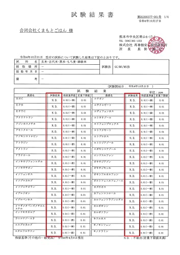 玄米黒ごはん 5