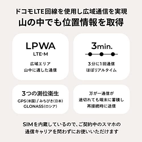 GPSトラッカー 5