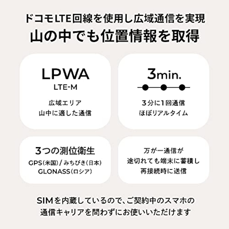 GPSトラッカー 5