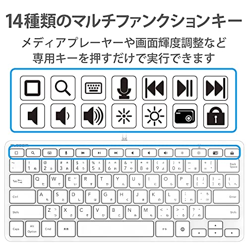 Lightningミニキーボード 5