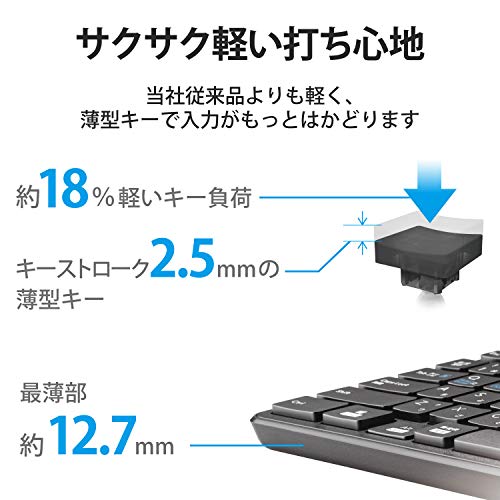 Bluetooth 5.0 薄型コンパクトキーボード 5