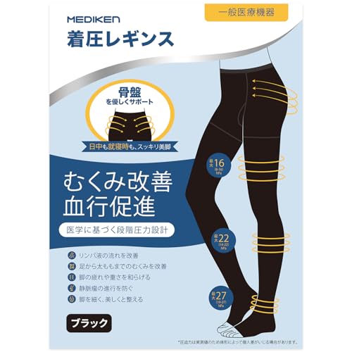 Minilife 着圧レギンス 1