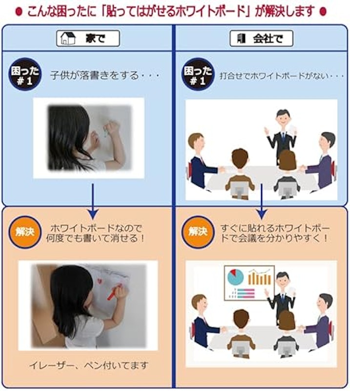 吸着式ホワイトボードシート 6
