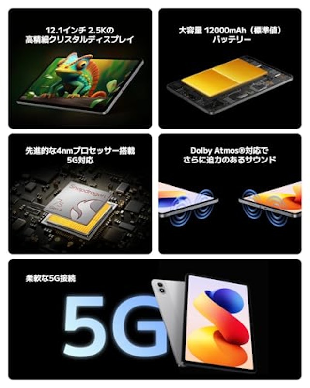 Pad 2 Pro 5G 3