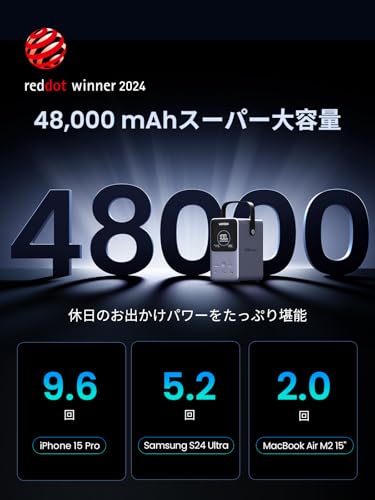 モバイルバッテリー 48000mAh/153.6Wh 300W 2