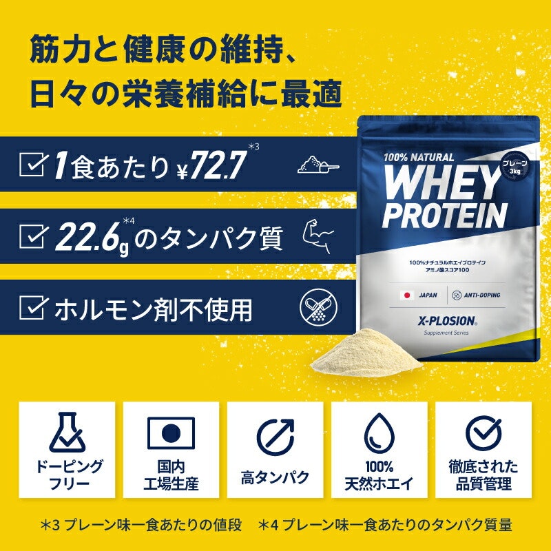 WPC100%ナチュラルホエイプロテイン カフェオレ風味 4