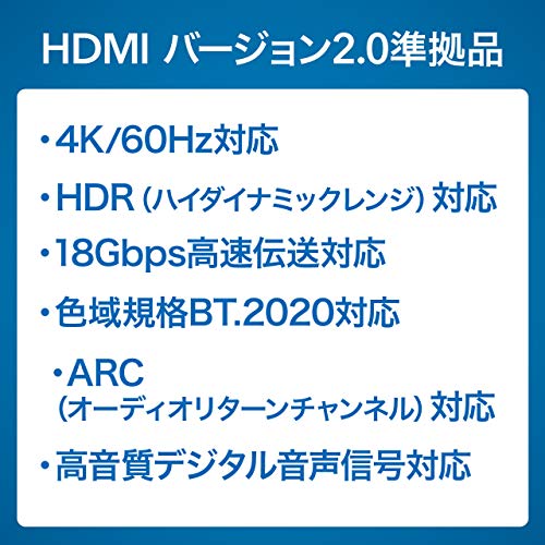 HDMIケーブル 3