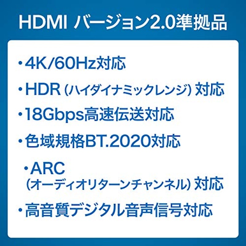 HDMIケーブル 3