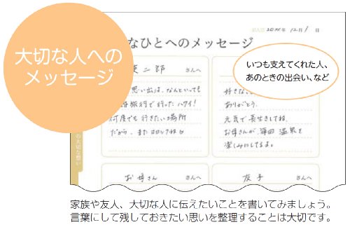 プレシャス・エンディングノート 3