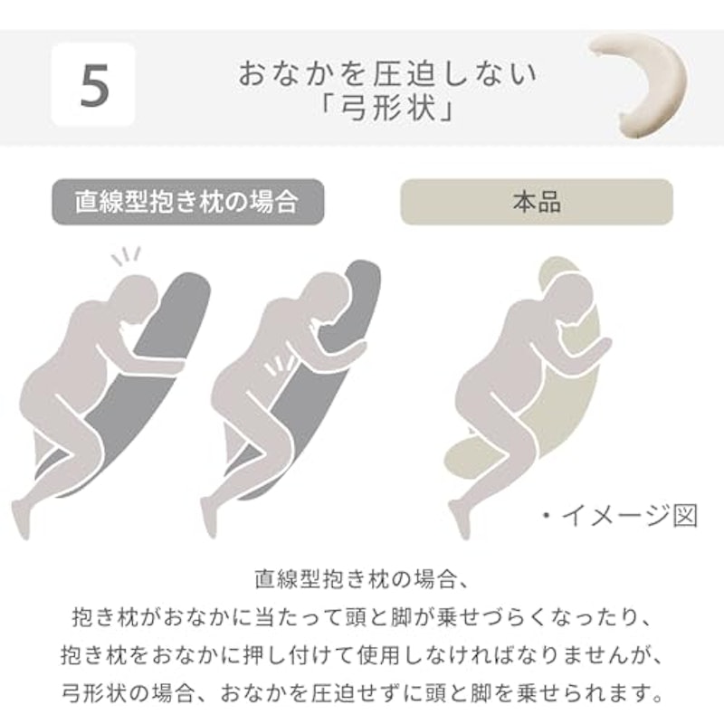 ギュット4WAY マシュマロ 11