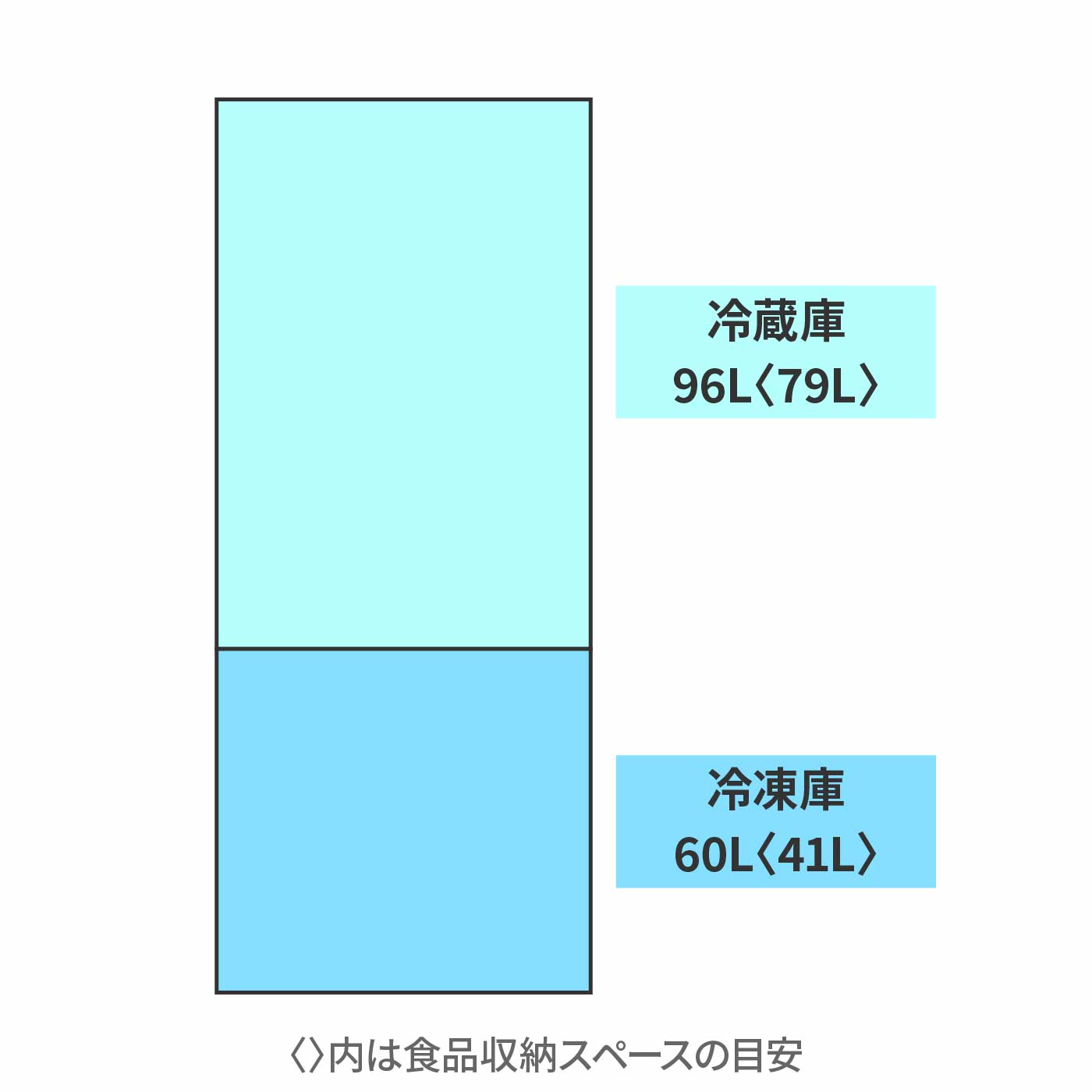 パーソナル冷蔵庫 6