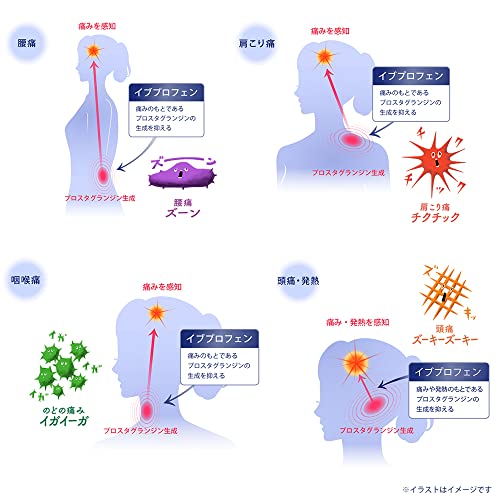 A錠 3