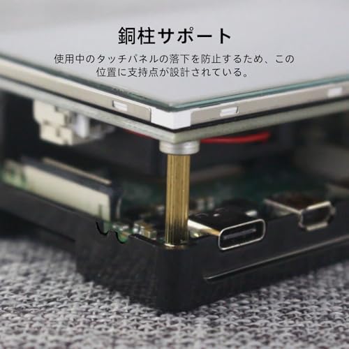 Raspberry Piディスプレイ 3