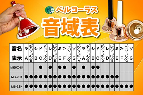 ミュージックベル 4