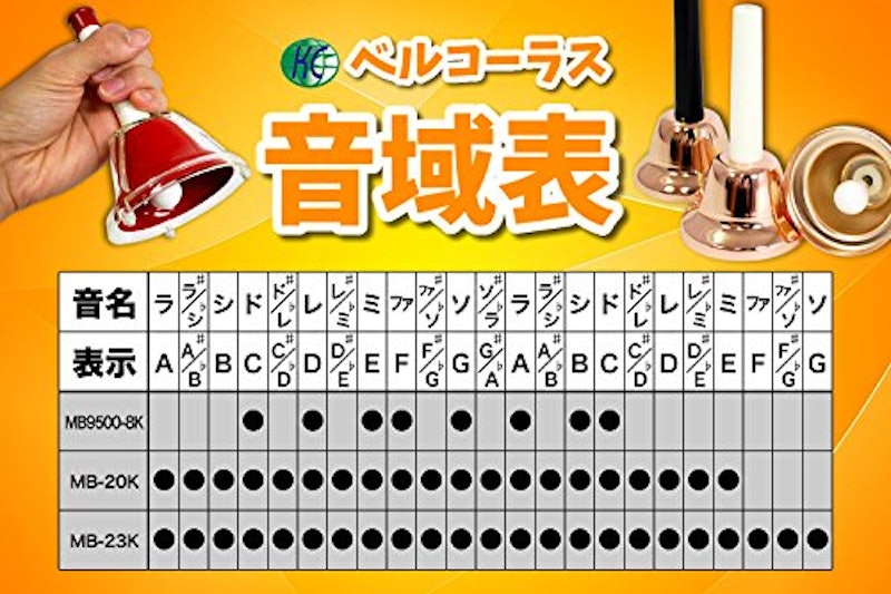 ミュージックベル 4